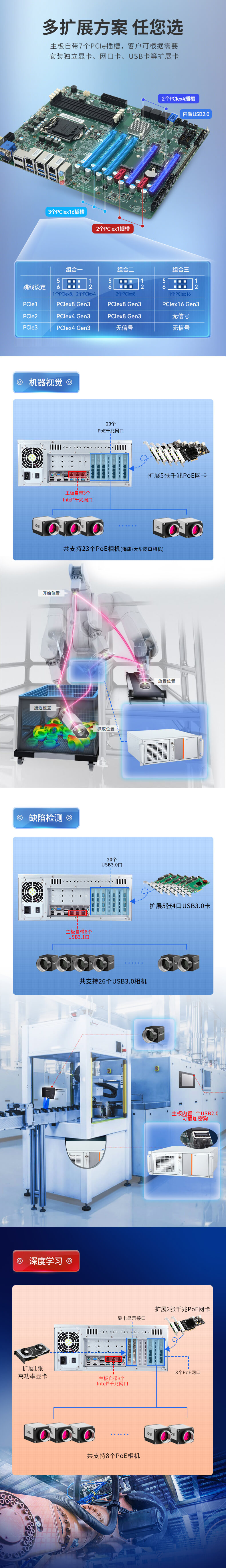 4U上架式主機(jī),機(jī)器視覺(jué)工控機(jī)