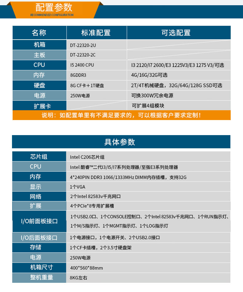 多網(wǎng)口工控機(jī)廠(chǎng)家,2U多網(wǎng)口工業(yè)電腦