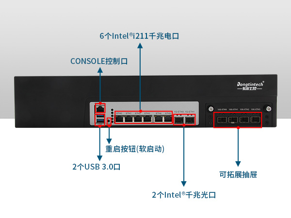 網(wǎng)絡(luò)安全工控機(jī)，多網(wǎng)口工業(yè)電腦