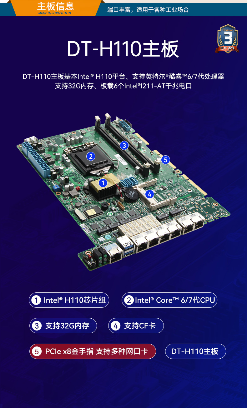 1U多網(wǎng)口工控機主機,網(wǎng)絡(luò)安全工業(yè)電腦,DTG-U1713-XH310