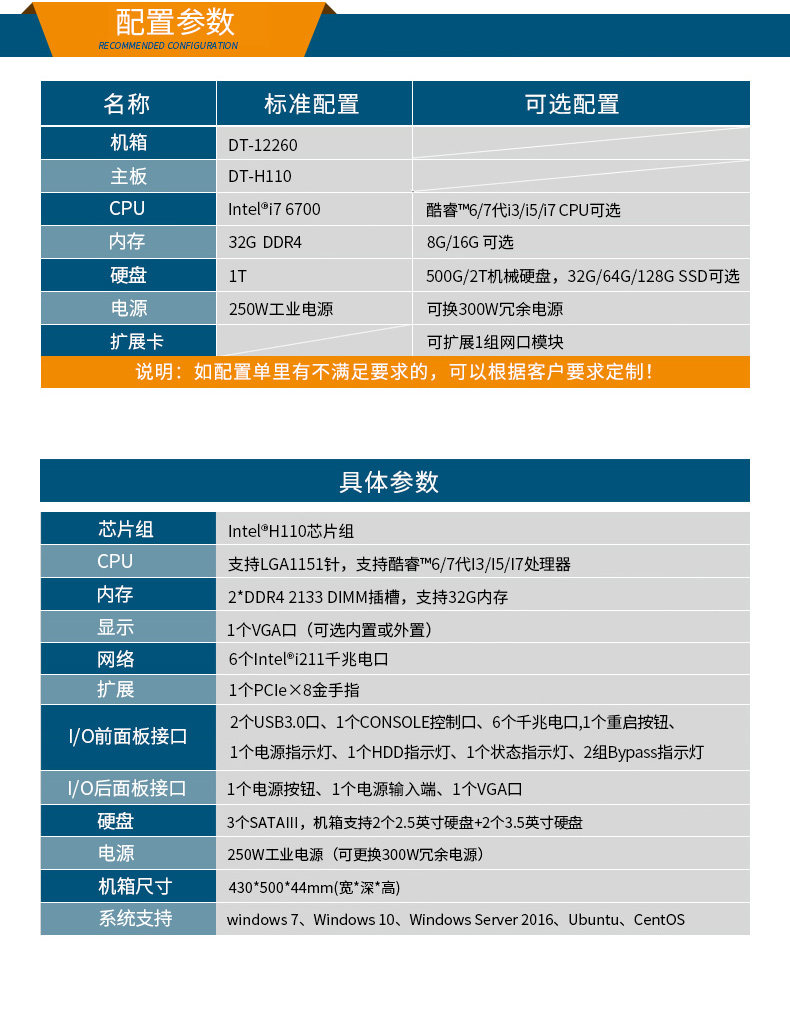1U多網(wǎng)口工控機主機,網(wǎng)絡(luò)安全工業(yè)電腦,DTG-U1713-XH310.jpg