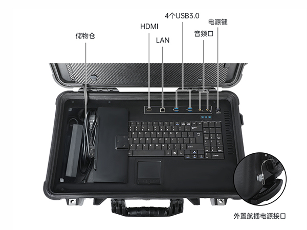 三屏加固便攜機(jī),應(yīng)急指揮調(diào)度臺移動終端