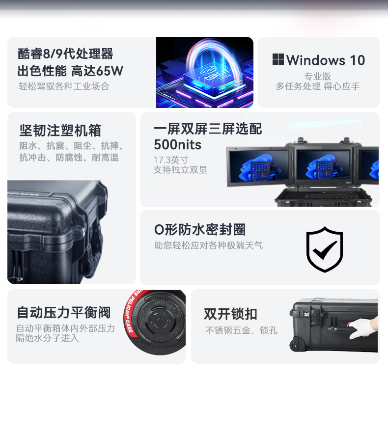 三屏加固便攜機(jī),應(yīng)急指揮調(diào)度臺移動終端.jpg