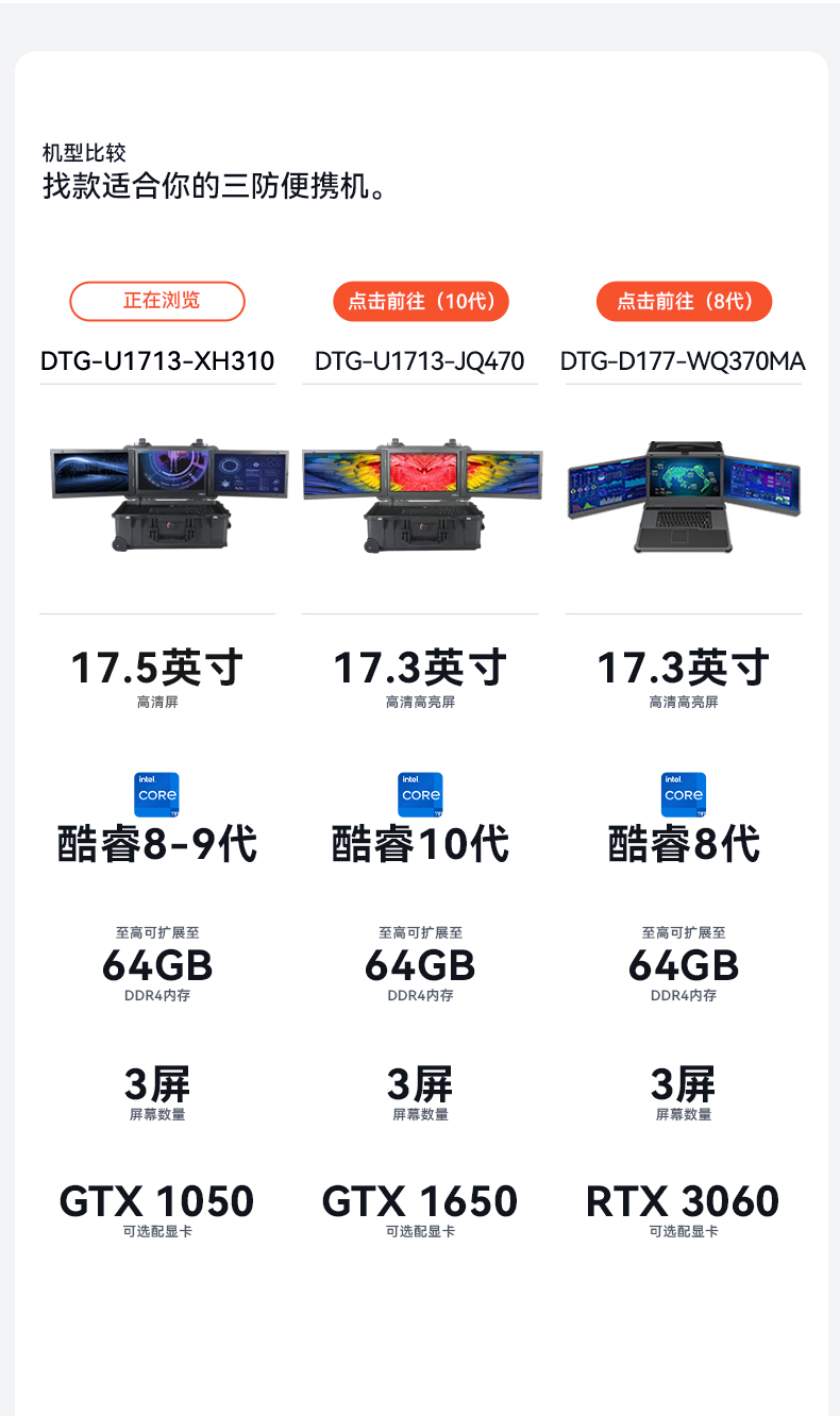 三屏加固便攜機(jī),應(yīng)急指揮調(diào)度臺移動終端.jpg
