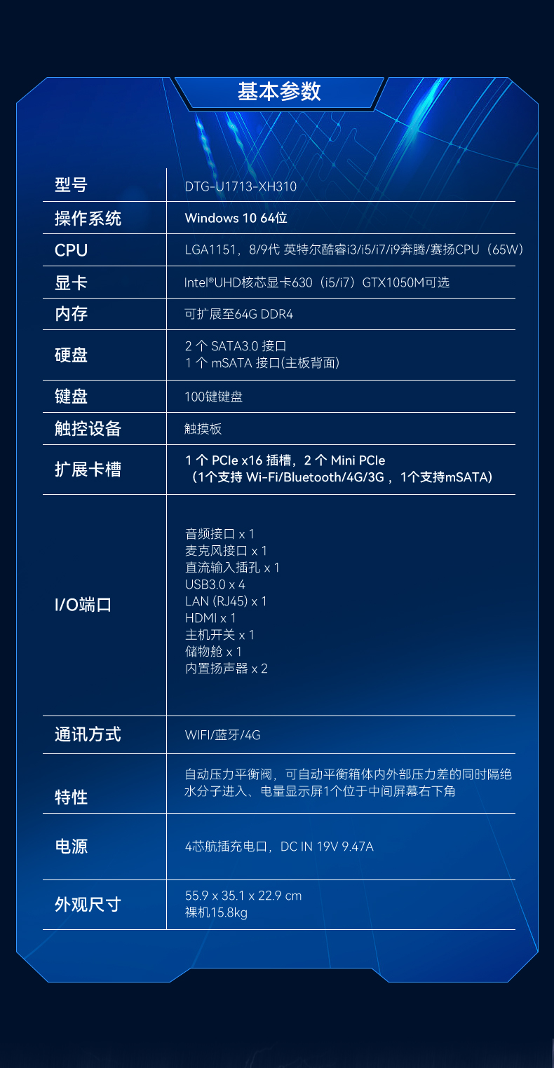 三屏加固便攜機(jī),應(yīng)急指揮調(diào)度臺移動終端.jpg