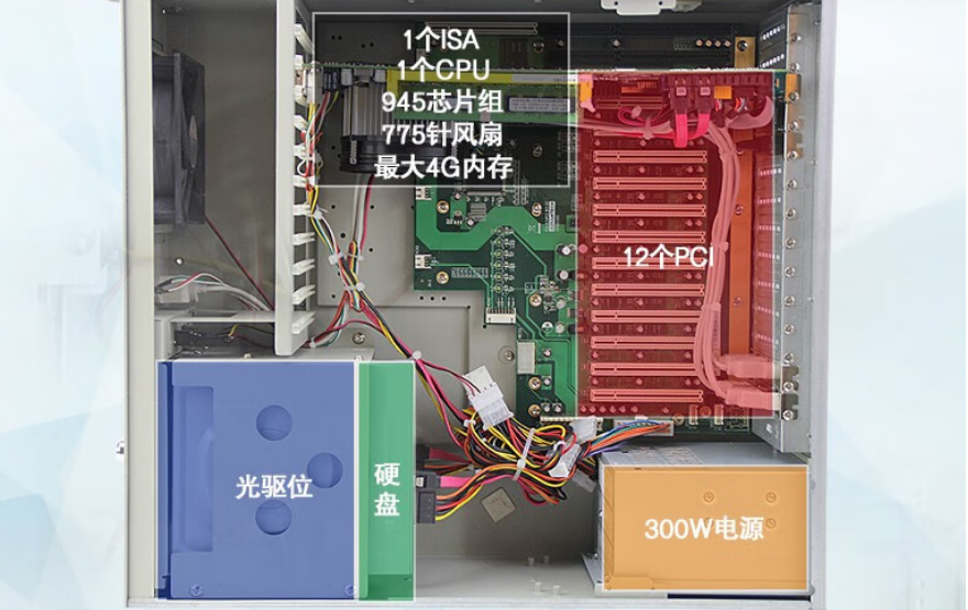 DT-610L-A6012P支持多種操作系統(tǒng)Windows7/8/10/2003/1008。足以體現(xiàn)了這款設備的優(yōu)越的兼容性。