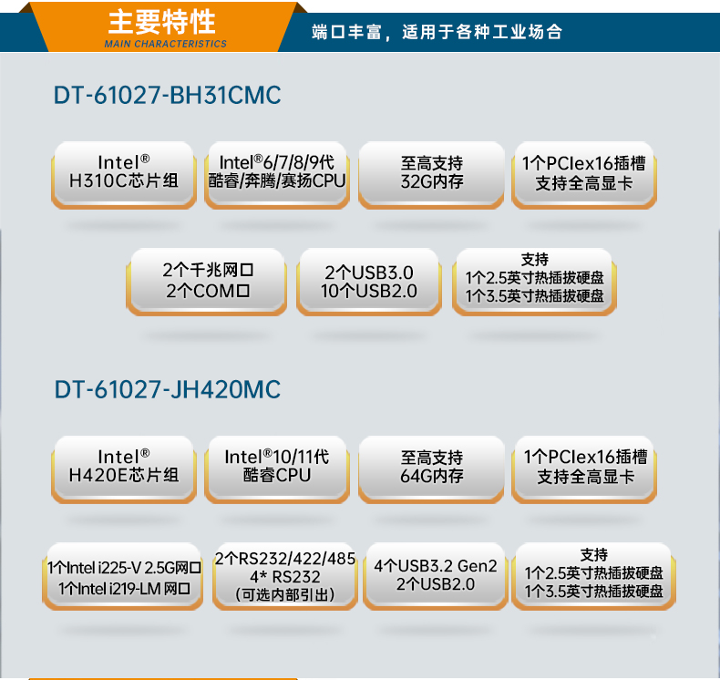東田工業(yè)服務(wù)器，2U工控機(jī)，DT-61027-JH420MC.jpg