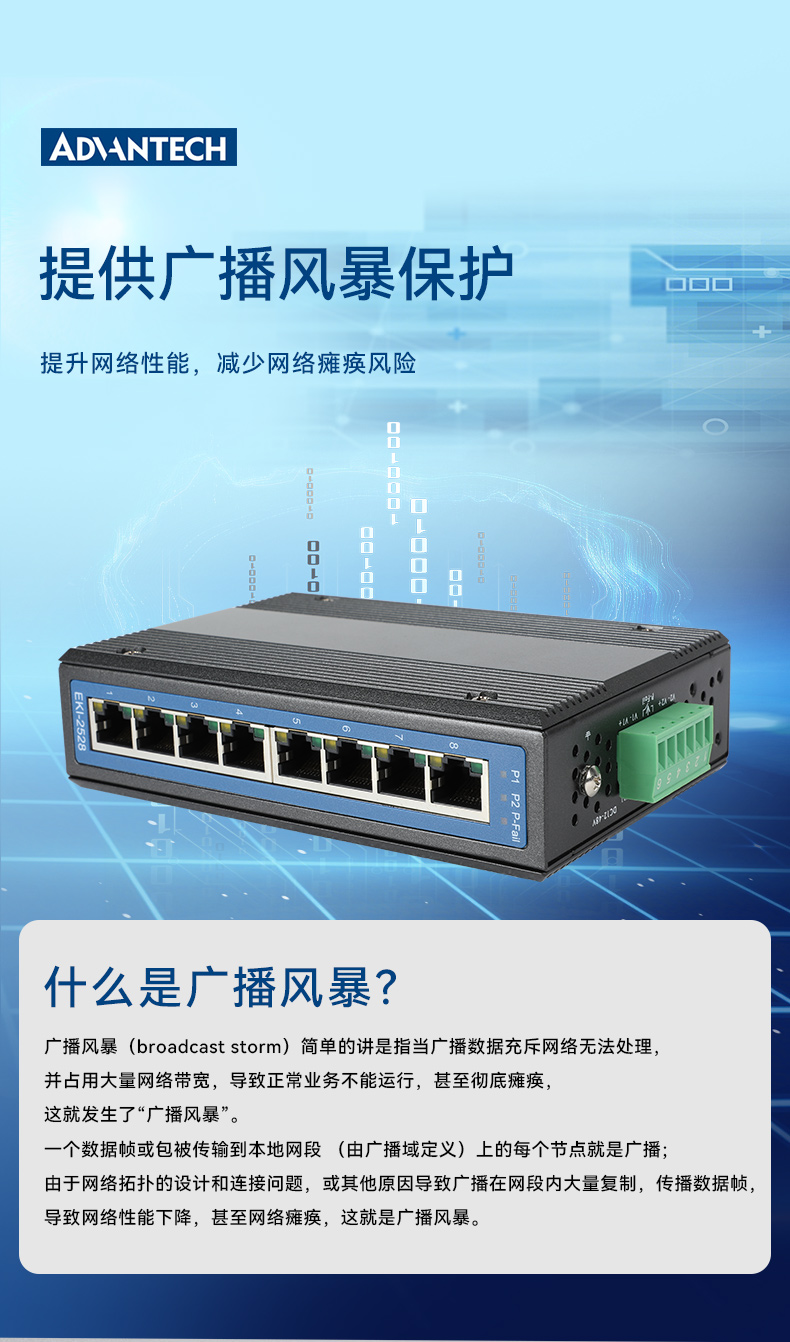 研華寬溫網(wǎng)口交換機,提供廣播風(fēng)暴保護,EKI-2528-BE.jpg