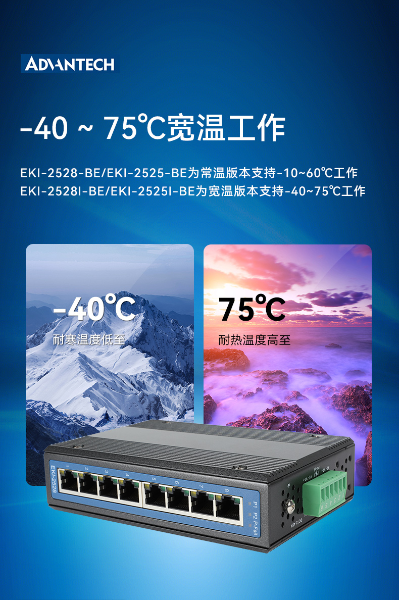 研華寬溫網(wǎng)口交換機,提供廣播風(fēng)暴保護,EKI-2528-BE.jpg