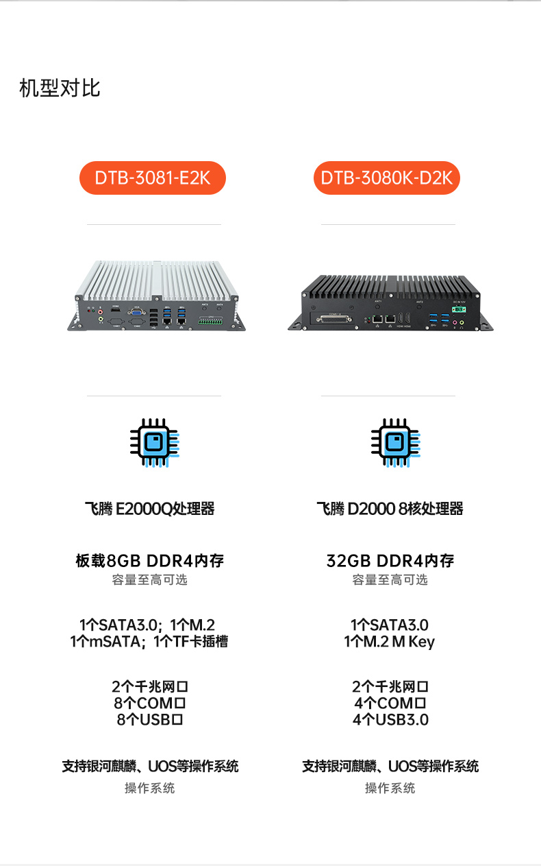 低功耗國(guó)產(chǎn)化工控機(jī),嵌入式電腦主機(jī)廠(chǎng)家,DTB-3081-E2K.jpg