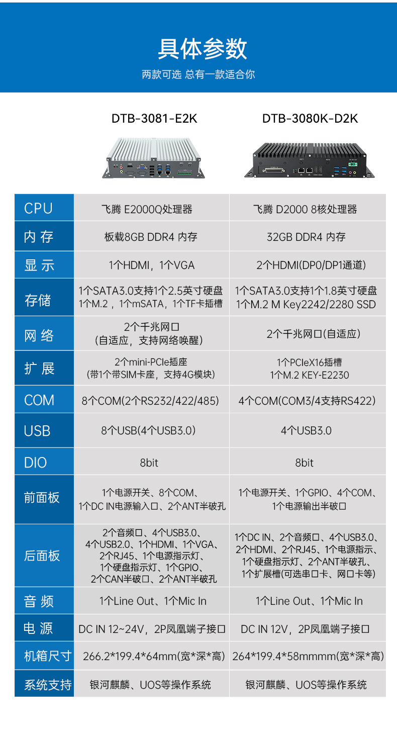 低功耗國(guó)產(chǎn)化工控機(jī),嵌入式電腦主機(jī)廠(chǎng)家,DTB-3081-E2K.jpg