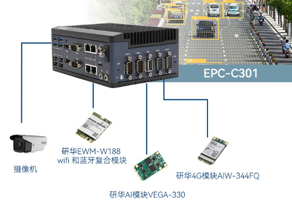 車輛自動識別微型主機(jī)電腦.png